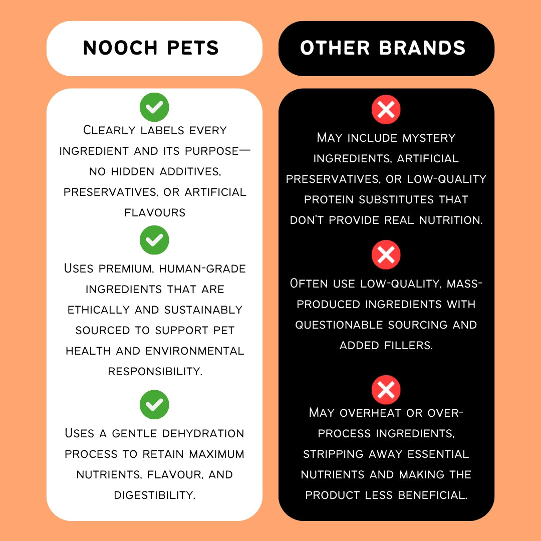 MOO TUBE - BEEF TRACHEA