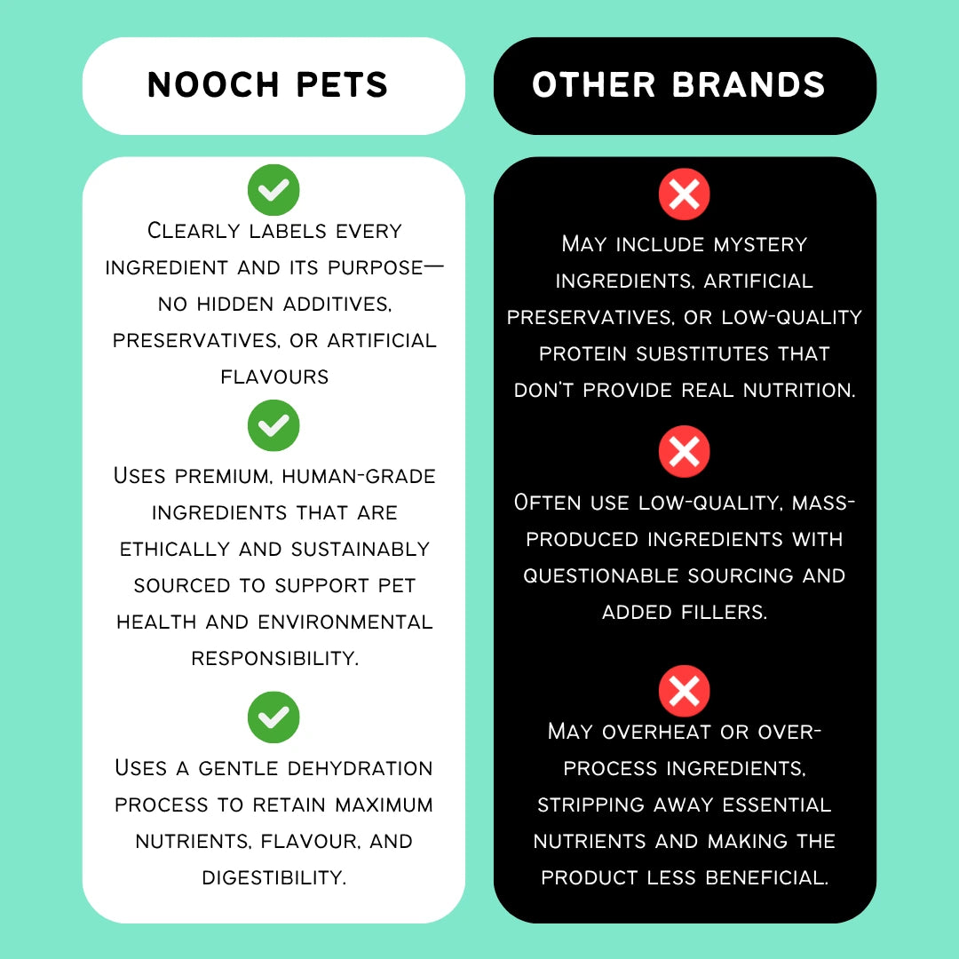 BUNNY BOOSTERS - RABBIT LIVER, LUNG, HEART & KIDNEY