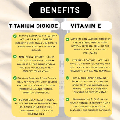 SUN SAVER SUNSCREEN