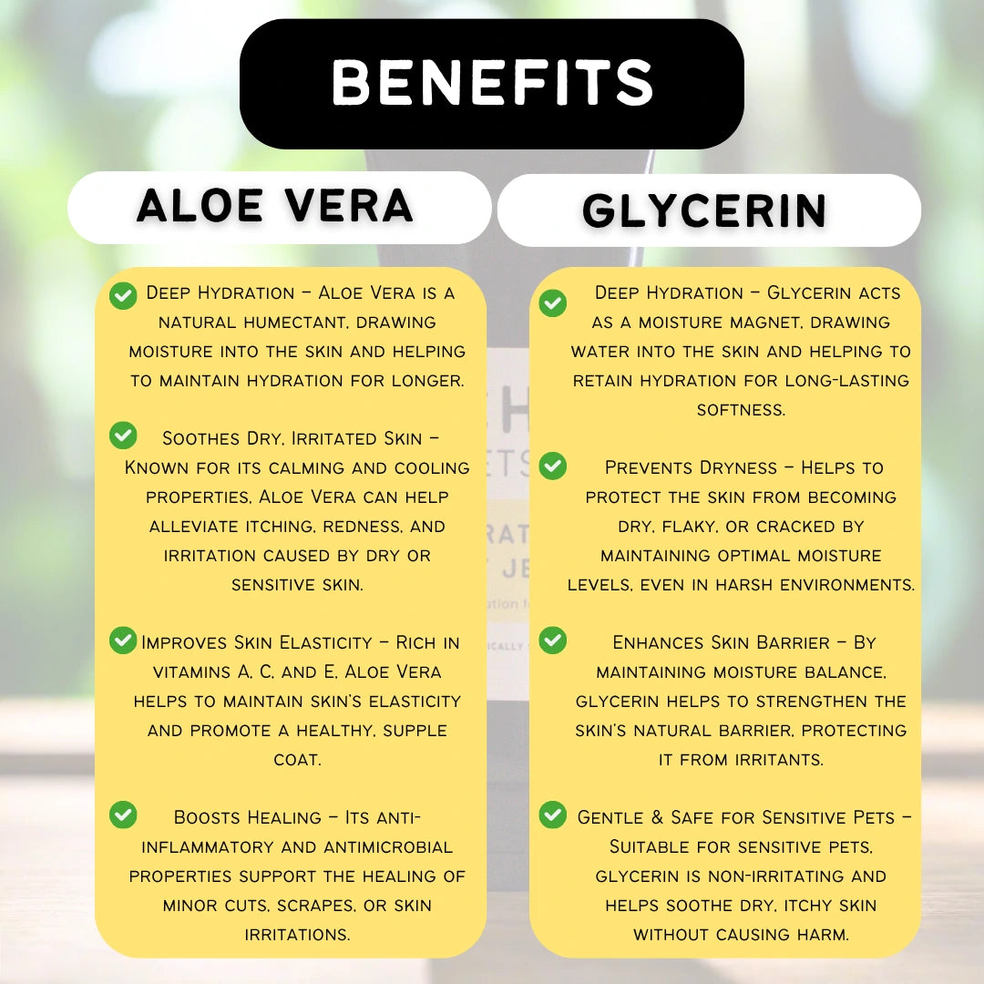 HYDRATING BODY JELLY