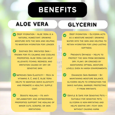 HYDRATING BODY JELLY
