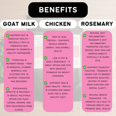 CHICK N' HERB SHAKE TO MOUSSE