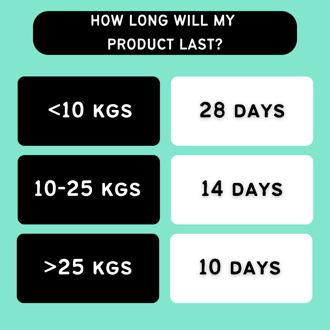 JOINT GENIE MEAL ENHANCER