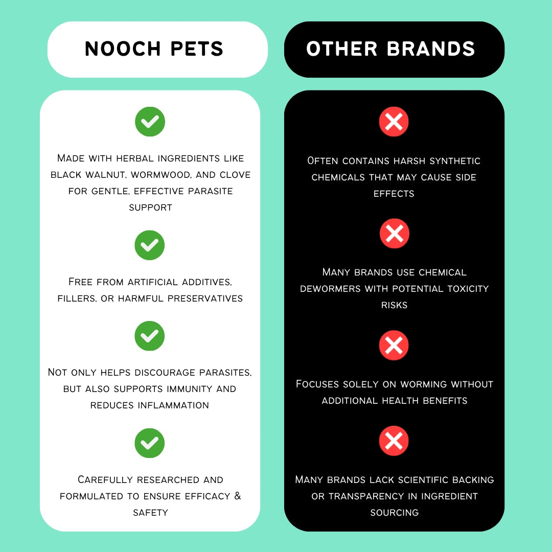 NATURAL WORMING OIL